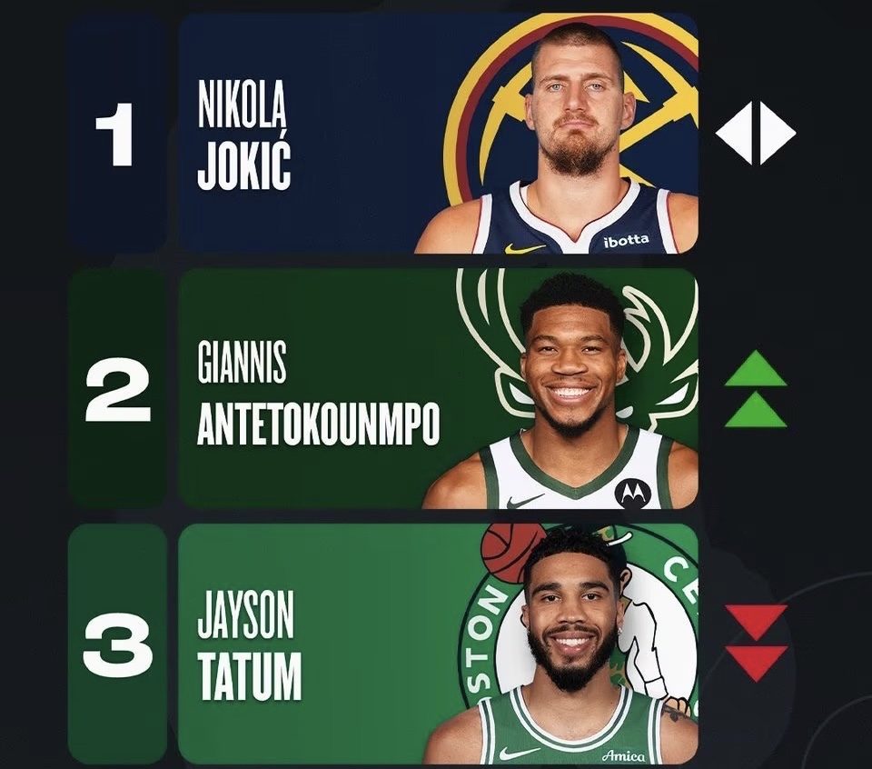 三分狂潮:北京队3分命中率达40%以上!的简单介绍 三分狂潮:北京队3分命中率达40%以上!的简单介绍